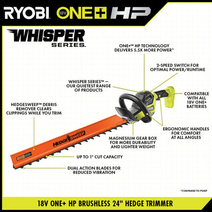 18V ONE+ HP BRUSHLESS WHISPER SERIES 24″ HEDGE TRIMMER | RYOBI