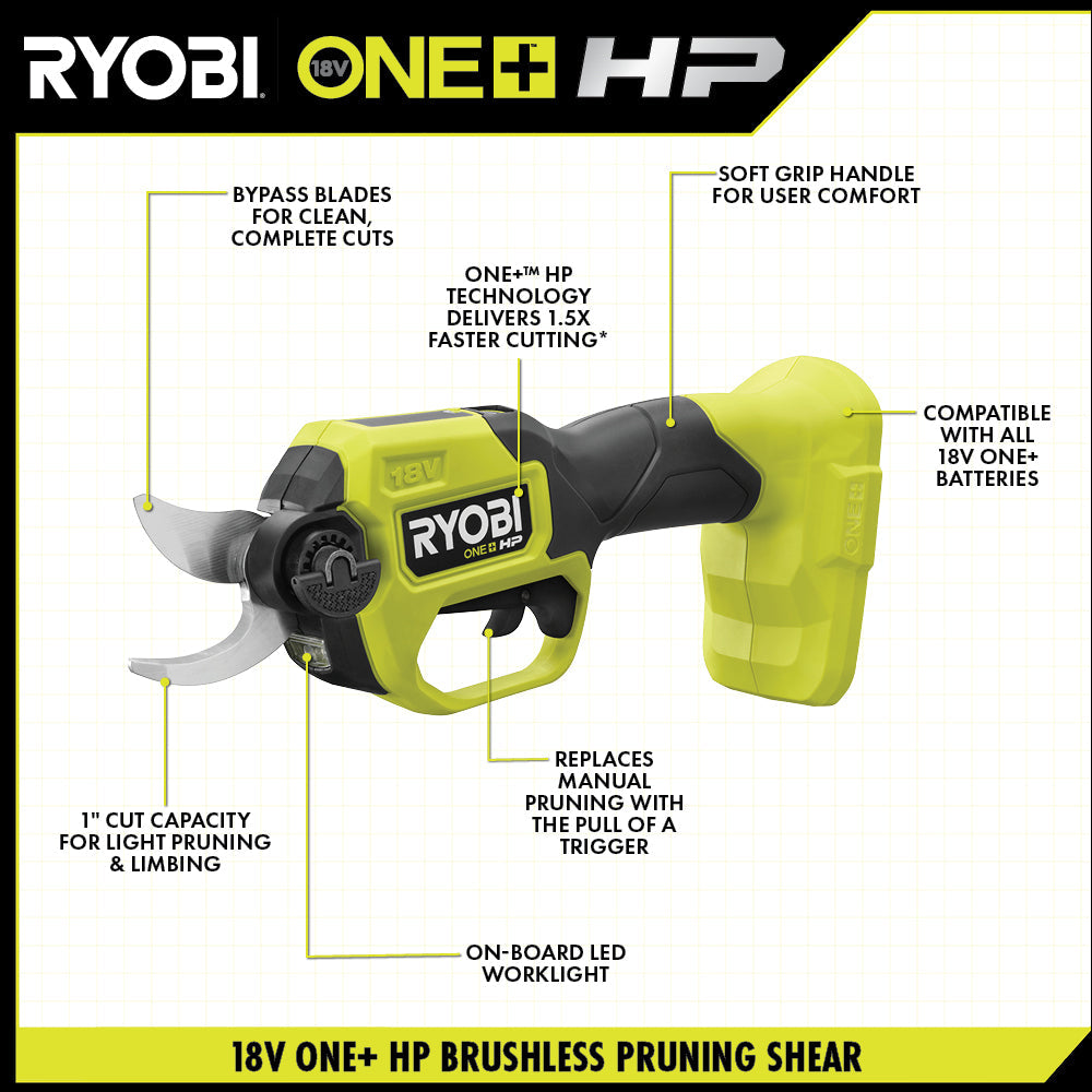 18V ONE+ HP PRUNING SHEAR KIT | RYOBI