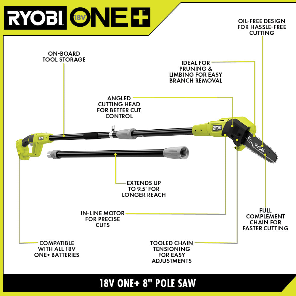 18V ONE+ 8″ POLE SAW KIT | RYOBI