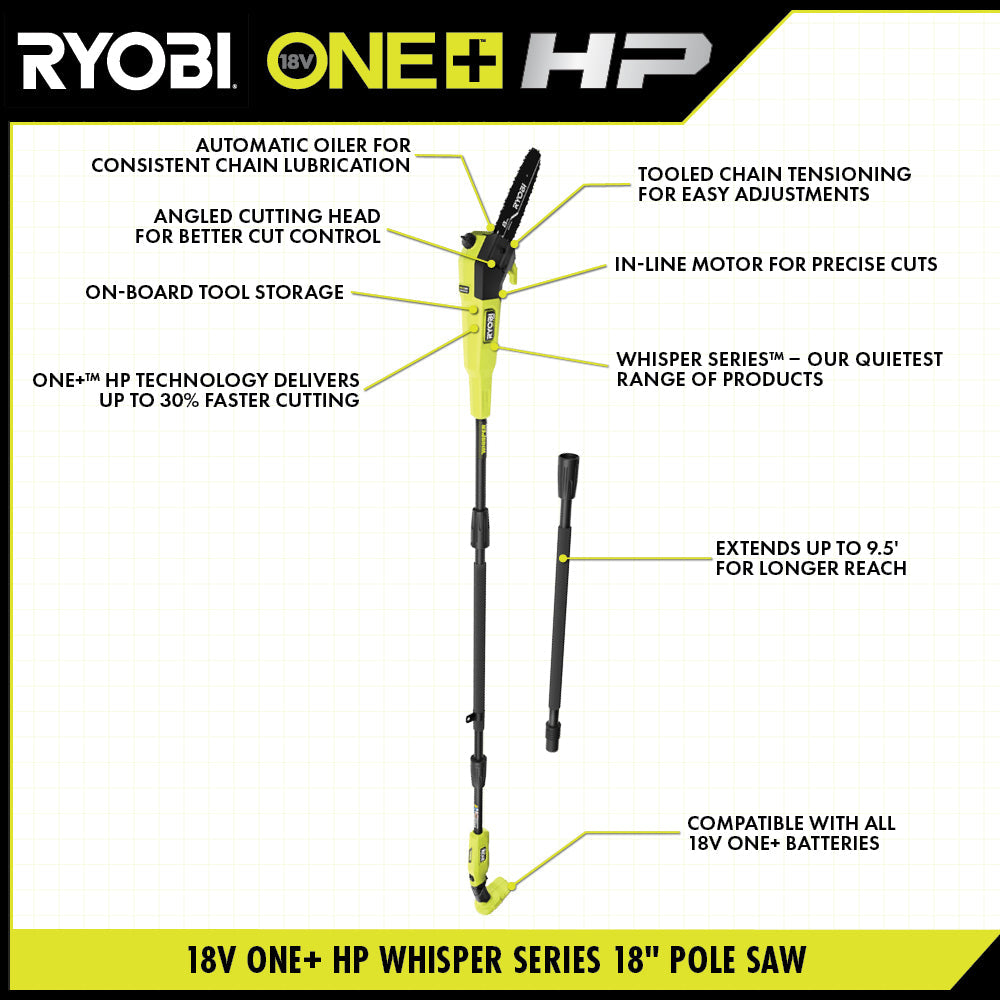 18V ONE+ HP BRUSHLESS WHISPER SERIES 8″ POLE SAW | RYOBI