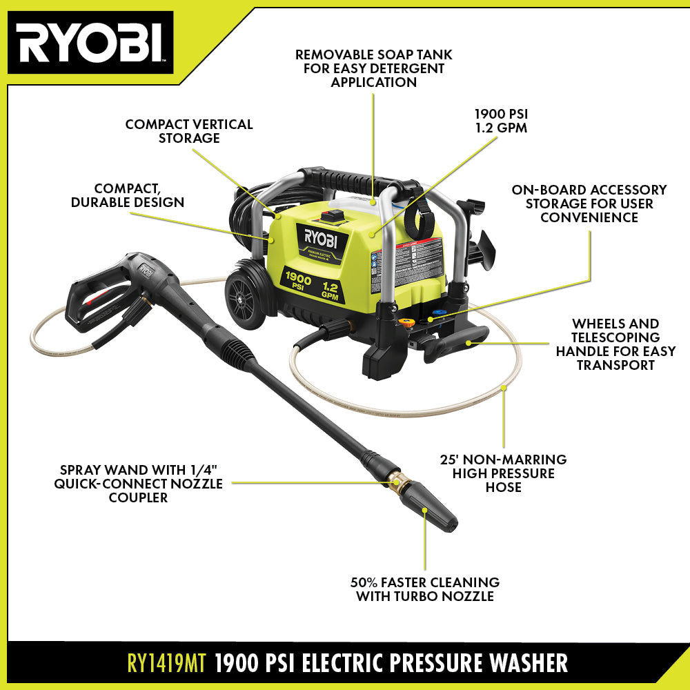 1900 PSI 1.2 GPM ELECTRIC PRESSURE WASHER | RYOBI