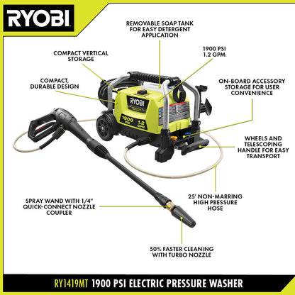 1900 PSI 1.2 GPM ELECTRIC PRESSURE WASHER | RYOBI