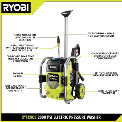 2000 PSI 1.2 GPM ELECTRIC PRESSURE WASHER | RYOBI