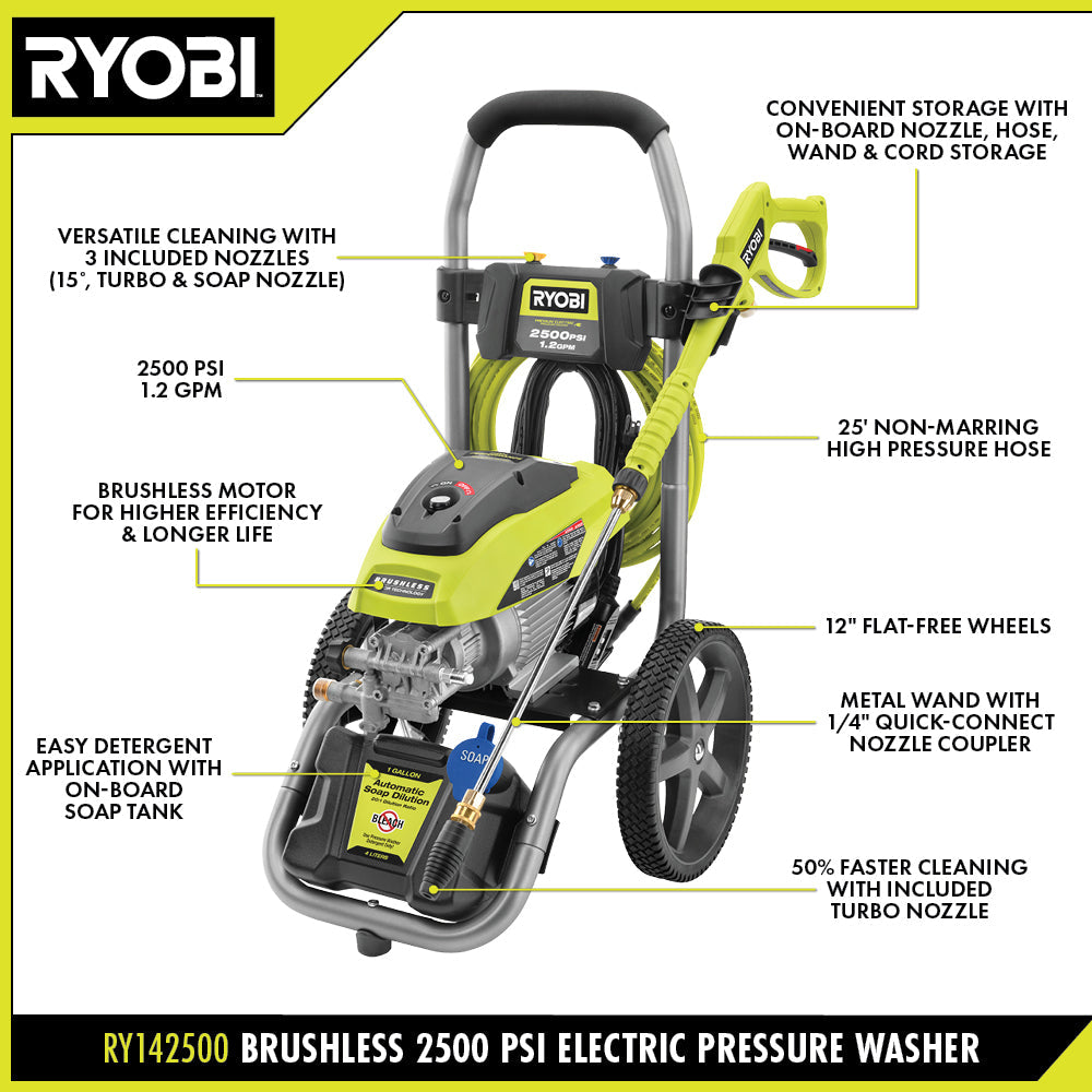 2500 PSI 1.2 GPM BRUSHLESS ELECTRIC PRESSURE WASHER | RYOBI