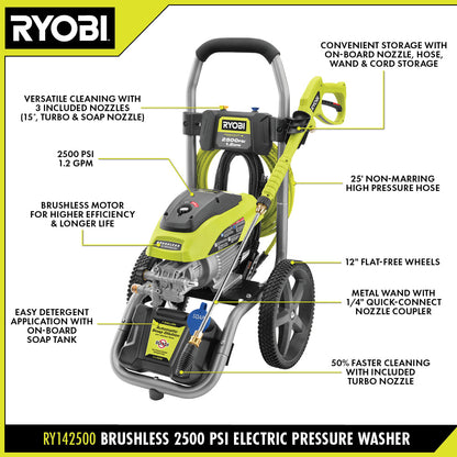 2500 PSI 1.2 GPM BRUSHLESS ELECTRIC PRESSURE WASHER | RYOBI