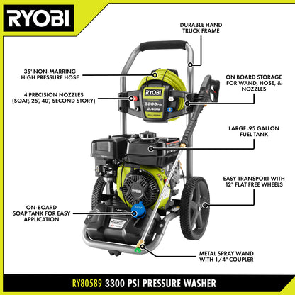 3300 PSI 2.4 GPM GAS PRESSURE WASHER | RYOBI
