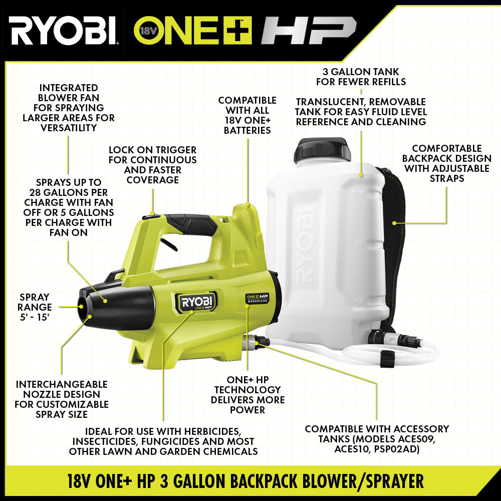 18V ONE+ HP BACKPACK BLOWER/SPRAYER | RYOBI