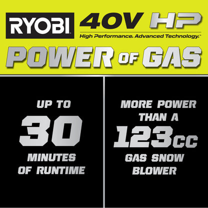 40V HP BRUSHLESS 18″ SNOW BLOWER KIT | RYOBI
