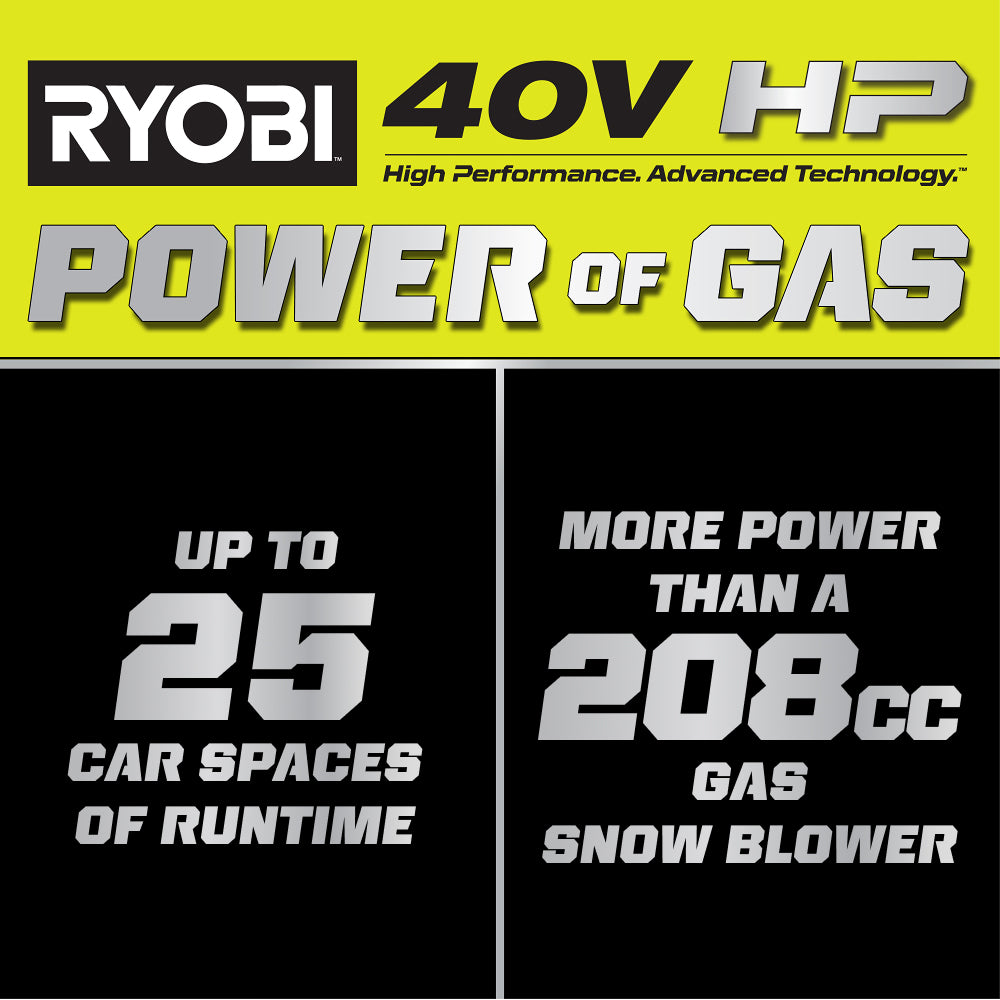 40V HP BRUSHLESS 21?? SINGLE-STAGE AUGER-PROPELLED SNOW BLOWER | RYOBI