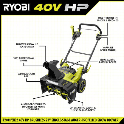40V HP BRUSHLESS 21?? SINGLE-STAGE AUGER-PROPELLED SNOW BLOWER | RYOBI