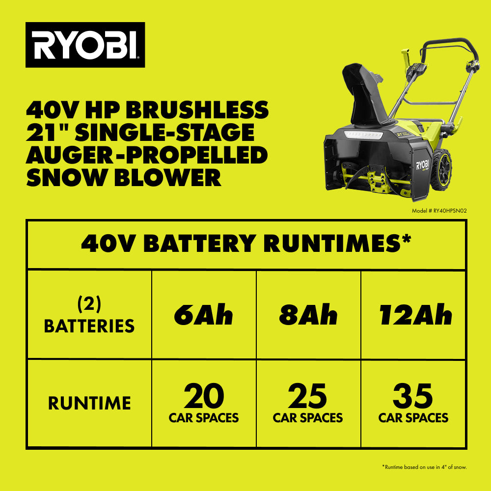 40V HP BRUSHLESS 21?? SINGLE-STAGE AUGER-PROPELLED SNOW BLOWER KIT | RYOBI