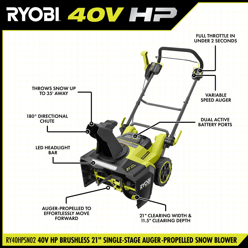 40V HP BRUSHLESS 21?? SINGLE-STAGE AUGER-PROPELLED SNOW BLOWER KIT | RYOBI