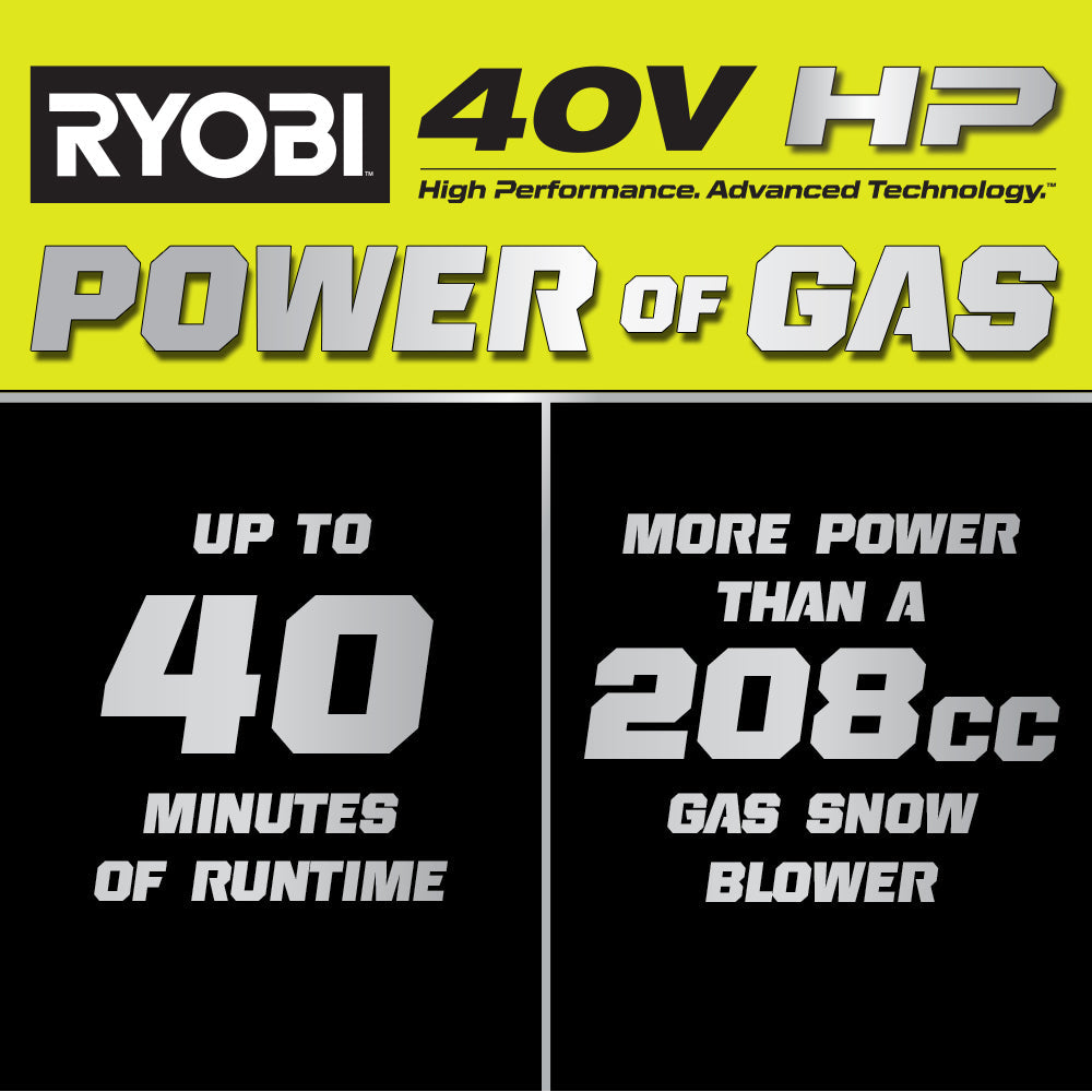 40V HP BRUSHLESS 21″ WHISPER SERIES SNOW BLOWER KIT | RYOBI