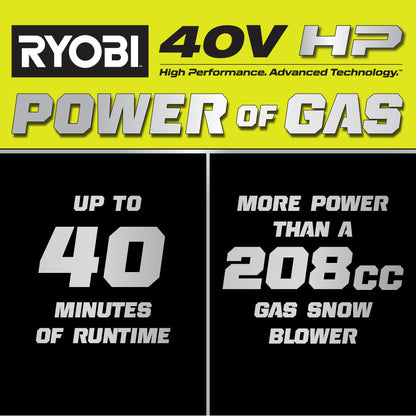 40V HP BRUSHLESS 21″ WHISPER SERIES SNOW BLOWER KIT | RYOBI