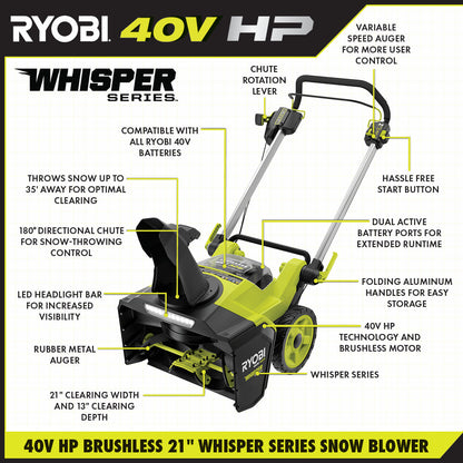 40V HP BRUSHLESS 21″ WHISPER SERIES SNOW BLOWER KIT | RYOBI