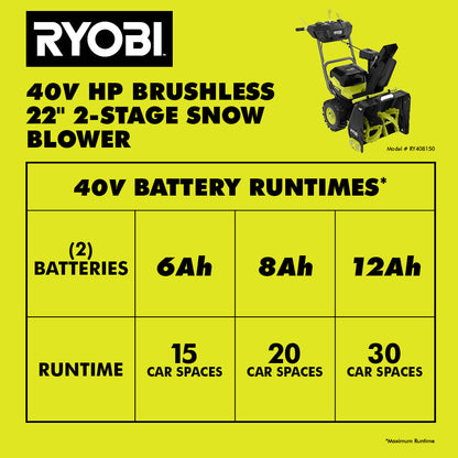 40V HP BRUSHLESS WHISPER SERIES 22″ TWO-STAGE SNOW BLOWER KIT | RYOBI