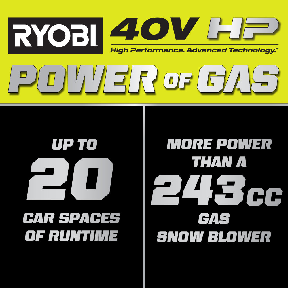 40V HP BRUSHLESS WHISPER SERIES 22″ TWO-STAGE SNOW BLOWER KIT | RYOBI