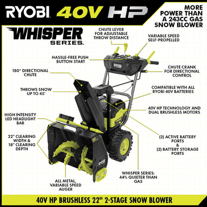 40V HP BRUSHLESS WHISPER SERIES 22″ TWO-STAGE SNOW BLOWER KIT | RYOBI