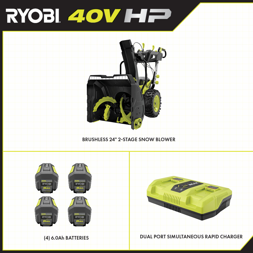 40V HP BRUSHLESS WHISPER SERIES 24?? TWO-STAGE SNOW BLOWER KIT | RYOBI