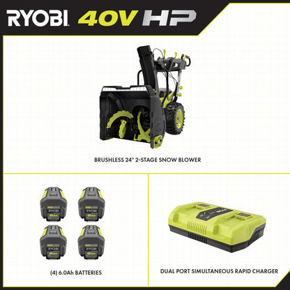 40V HP BRUSHLESS WHISPER SERIES 24?? TWO-STAGE SNOW BLOWER KIT | RYOBI
