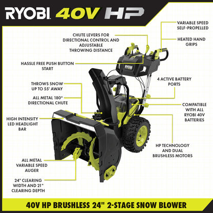 40V HP BRUSHLESS WHISPER SERIES 24?? TWO-STAGE SNOW BLOWER KIT | RYOBI