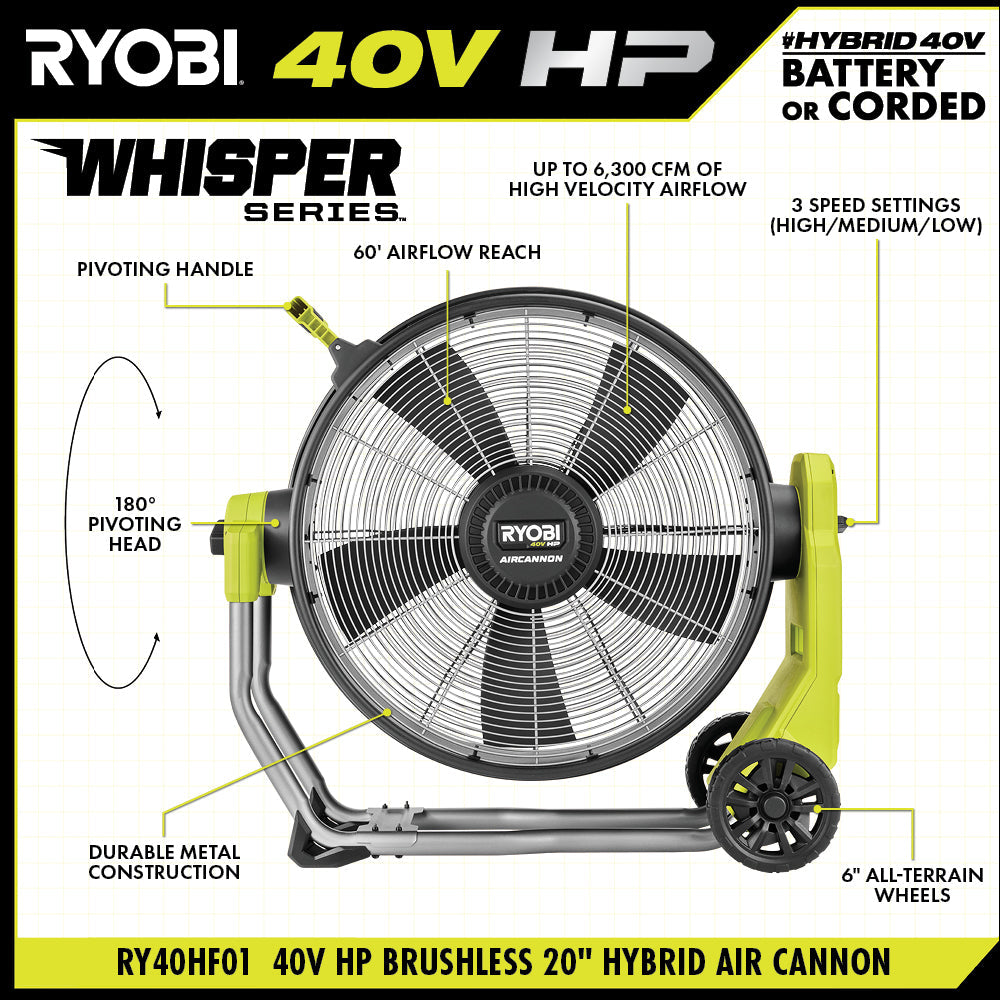 40V HP BRUSHLESS HYBRID WHISPER SERIES 20″ AIR CANNON FAN | RYOBI
