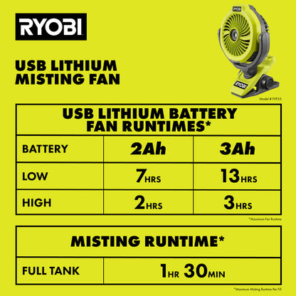USB LITHIUM MISTING FAN KIT | RYOBI