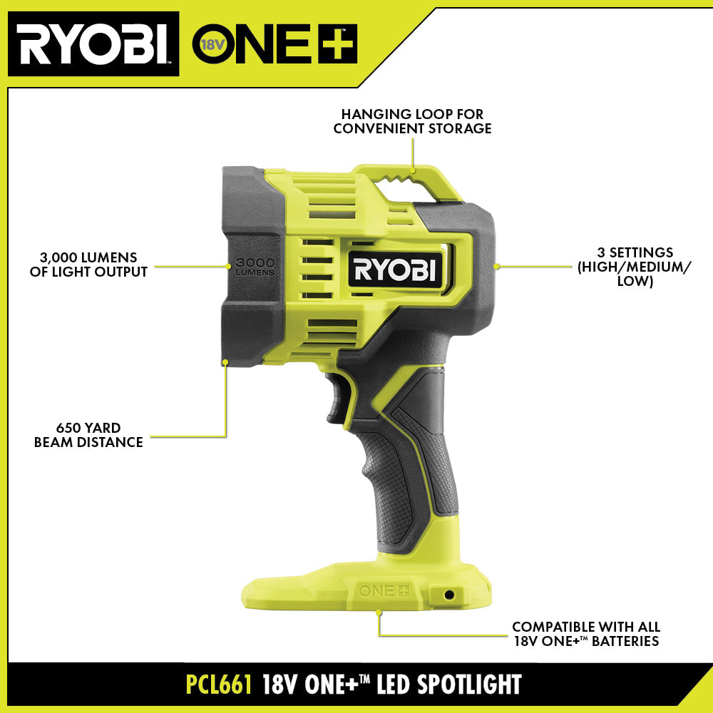 18V ONE+ LED SPOTLIGHT | RYOBI