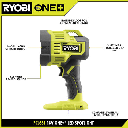18V ONE+ LED SPOTLIGHT | RYOBI