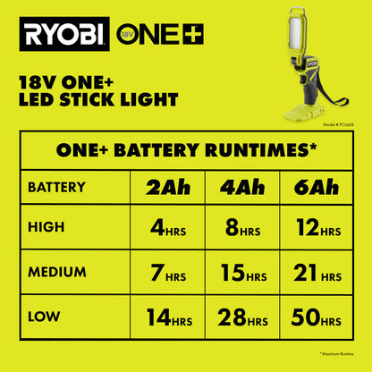18V ONE+ LED STICK LIGHT | RYOBI