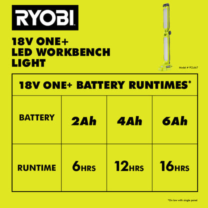 18V ONE+ LED WORKBENCH LIGHT | RYOBI