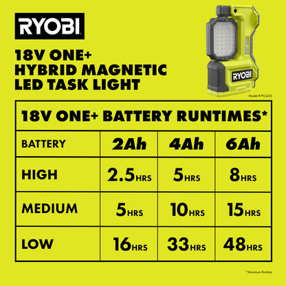 ONE+ 18V HYBRID CORDLESS LED MAGNETIC TASK LIGHT (TOOL ONLY, MAGNETIC LED LIGHT) | RYOBI