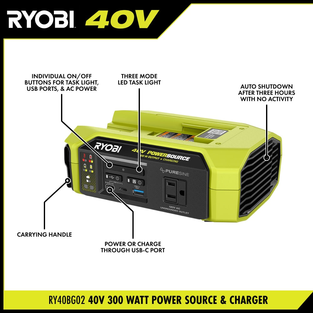40V 300W POWER SOURCE/CHARGER | RYOBI