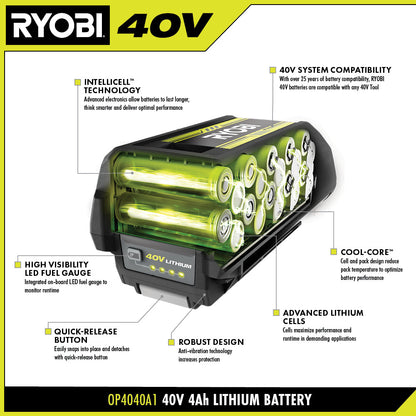 40V 4AH LITHIUM BATTERY | RYOBI