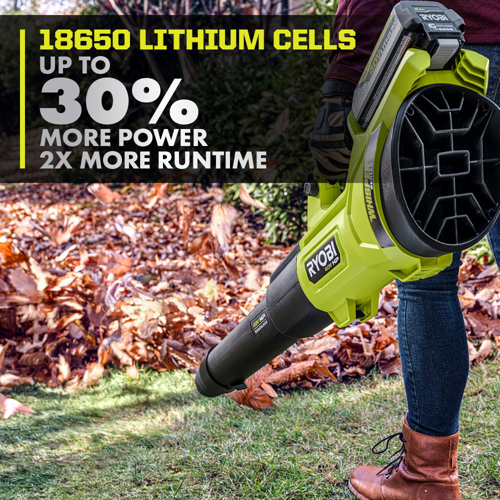 40V 4AH LITHIUM BATTERY | RYOBI