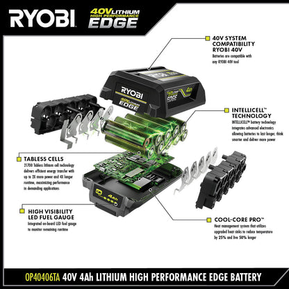 40V 4AH LITHIUM HIGH PERFORMANCE EDGE BATTERY | RYOBI