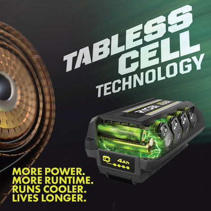 40V 4AH LITHIUM HIGH PERFORMANCE EDGE BATTERY | RYOBI