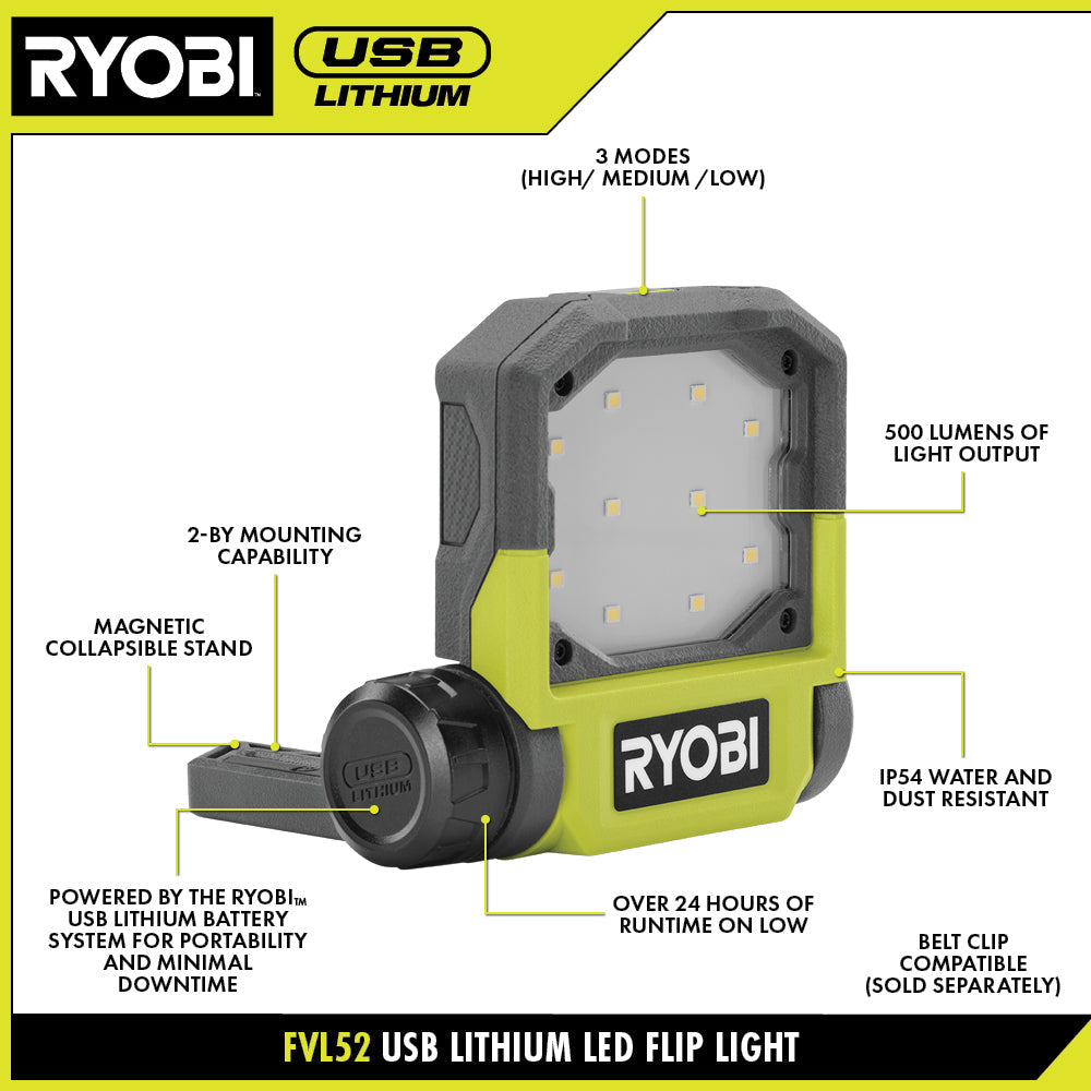 USB LITHIUM LED FLIP LIGHT KIT | RYOBI