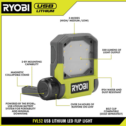 USB LITHIUM LED FLIP LIGHT KIT | RYOBI