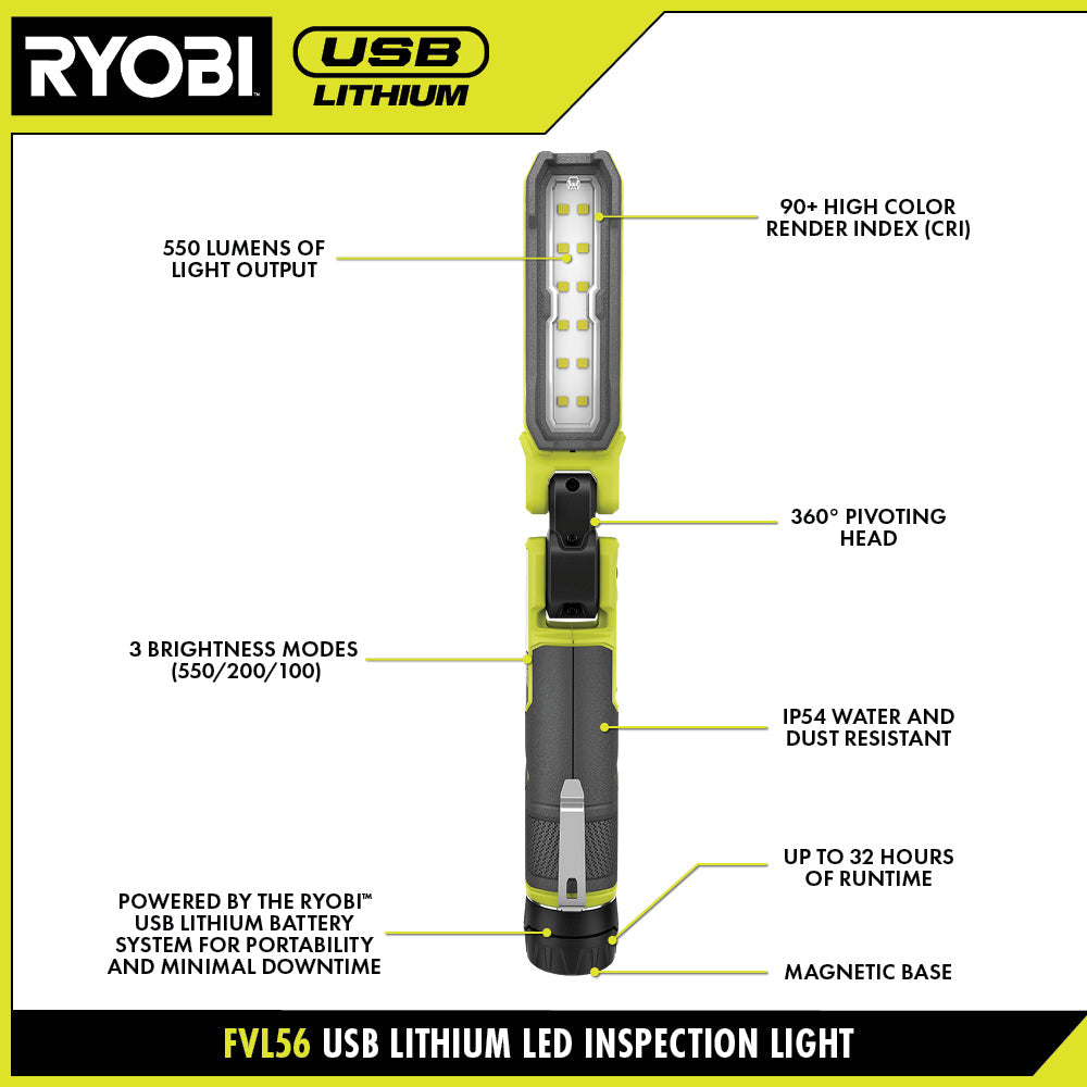 USB LITHIUM LED INSPECTION LIGHT KIT | RYOBI
