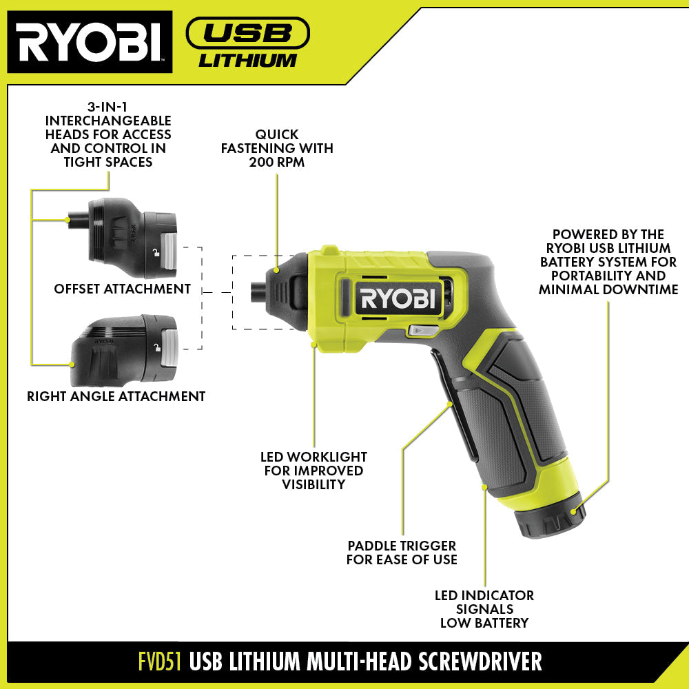 USB LITHIUM MULTI-HEAD SCREWDRIVER KIT | RYOBI