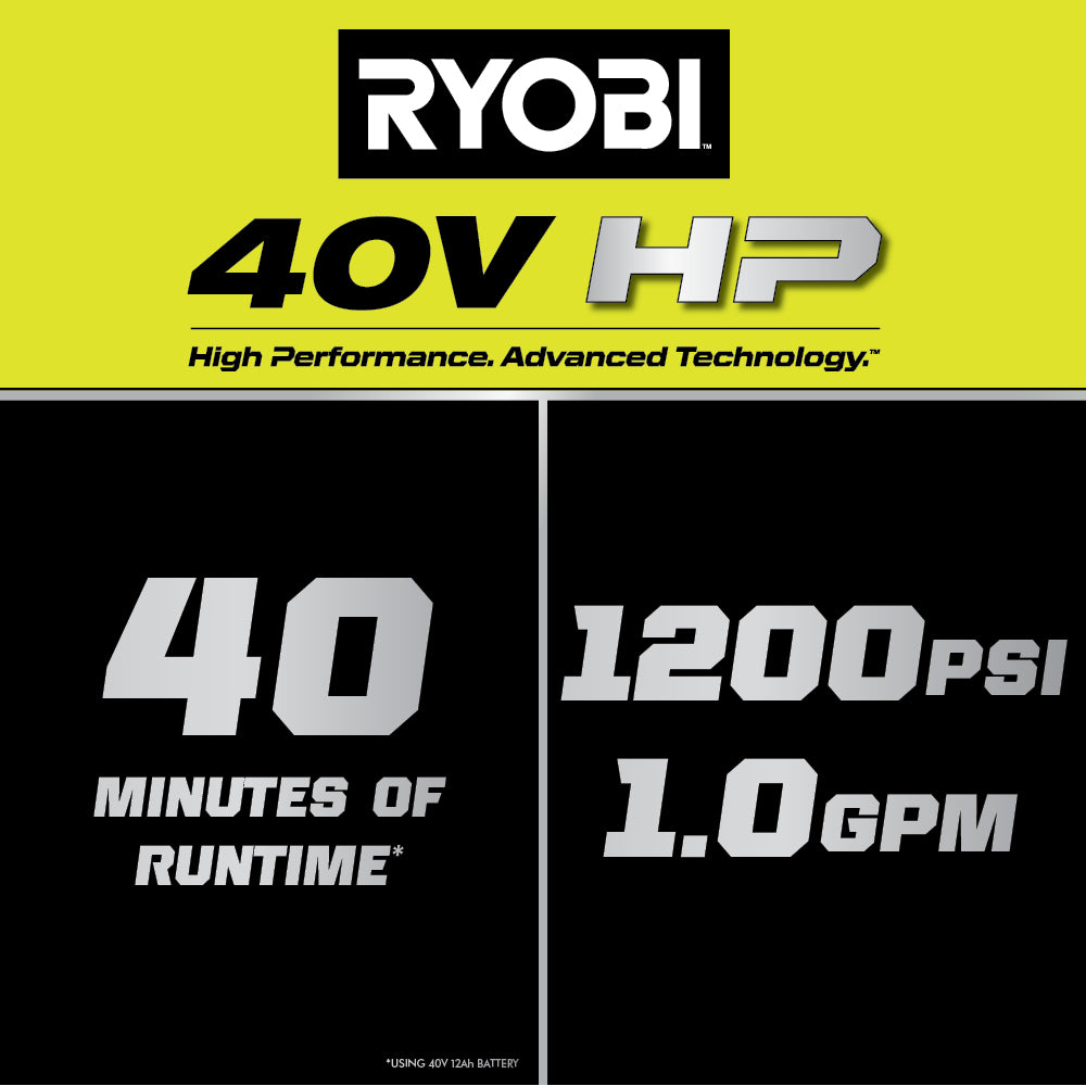 40V HP BRUSHLESS 1200 PSI 1.0 GPM PRESSURE WASHER | RYOBI