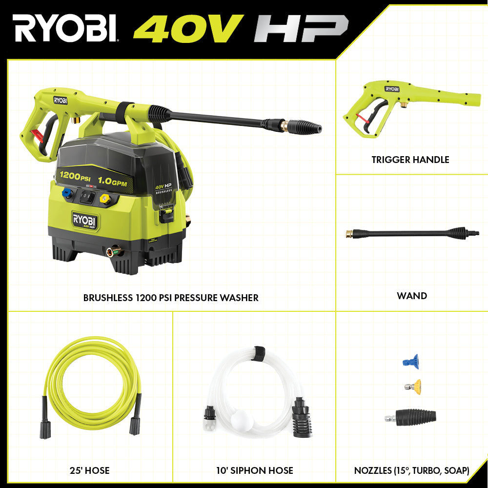 40V HP BRUSHLESS 1200 PSI 1.0 GPM PRESSURE WASHER | RYOBI
