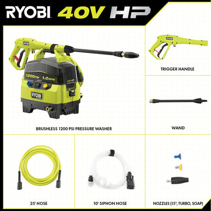 40V HP BRUSHLESS 1200 PSI 1.0 GPM PRESSURE WASHER | RYOBI