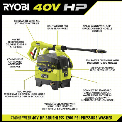 40V HP BRUSHLESS 1200 PSI 1.0 GPM PRESSURE WASHER | RYOBI