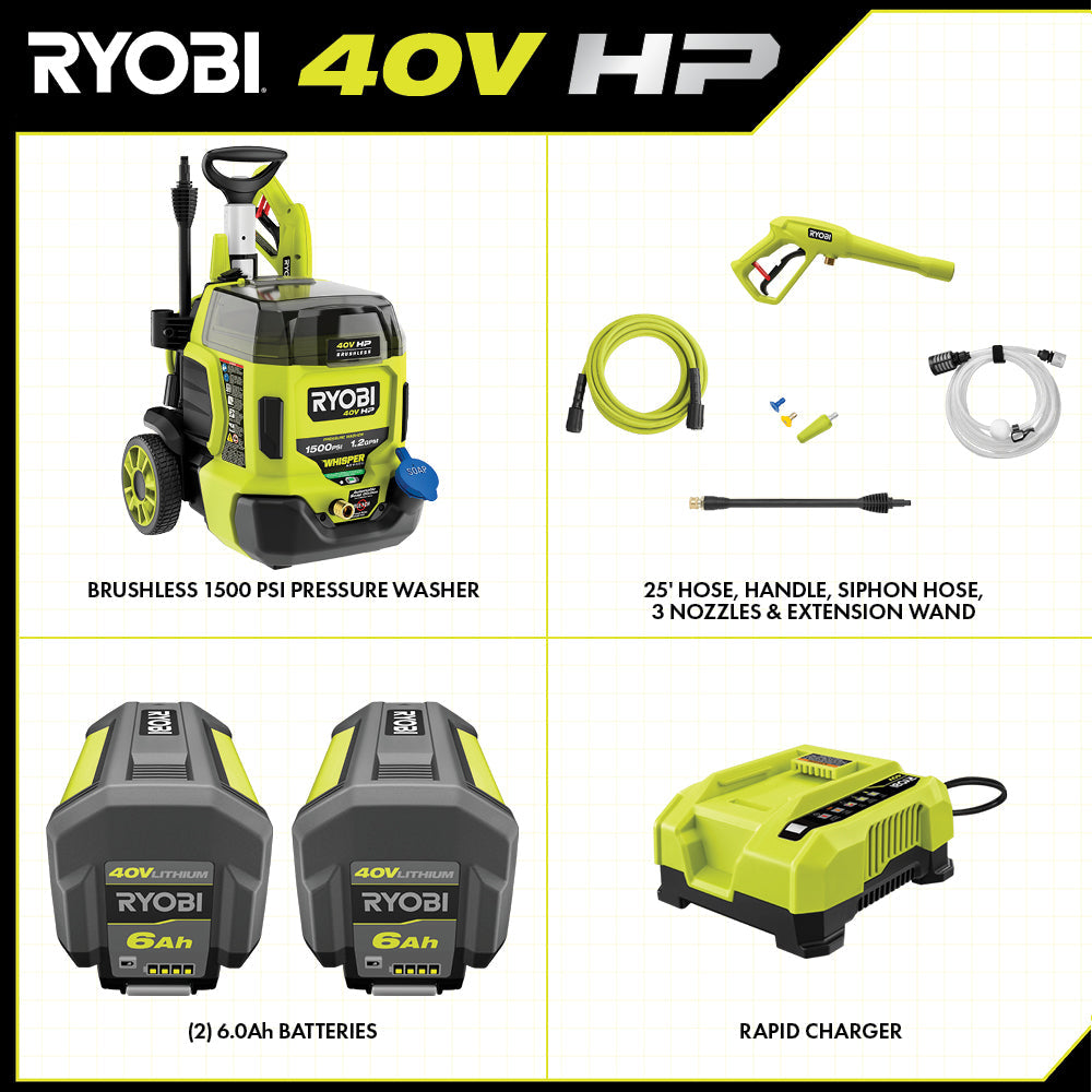 40V HP BRUSHLESS WHISPER SERIES 1500 PSI 1.2 GPM PRESSURE WASHER | RYOBI