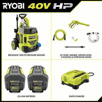 40V HP BRUSHLESS WHISPER SERIES 1500 PSI 1.2 GPM PRESSURE WASHER | RYOBI