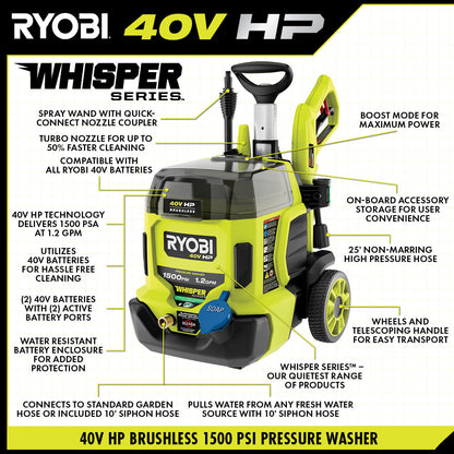 40V HP BRUSHLESS WHISPER SERIES 1500 PSI 1.2 GPM PRESSURE WASHER | RYOBI