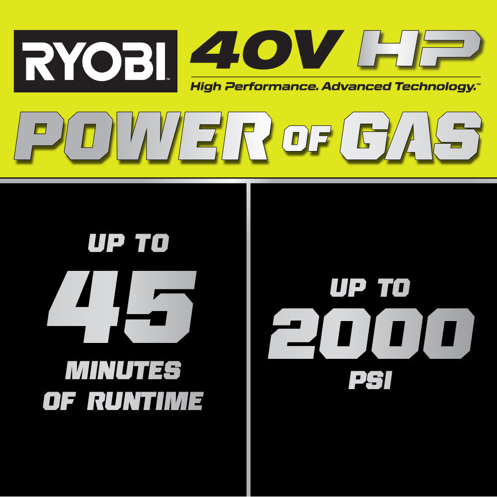 40V HP BRUSHLESS WHISPER SERIES 2000 PSI PRESSURE WASHER | RYOBI