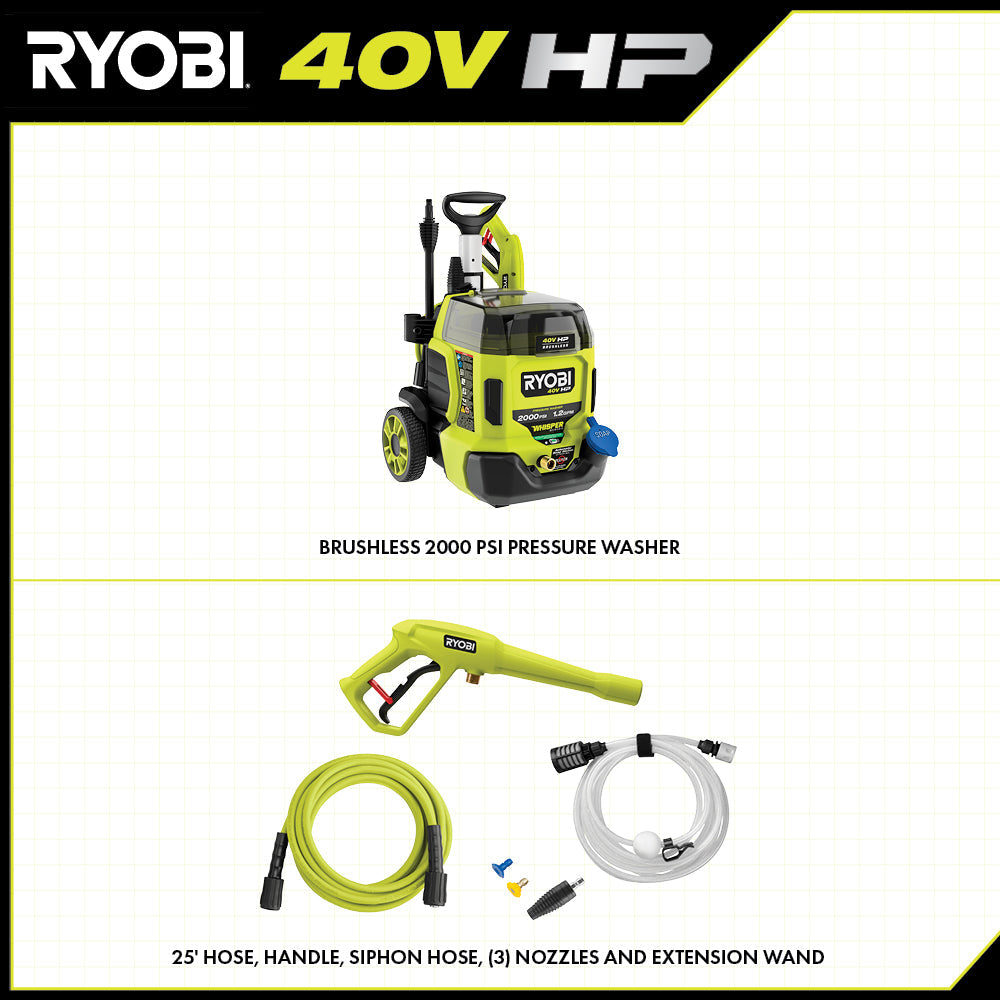 40V HP BRUSHLESS WHISPER SERIES 2000 PSI PRESSURE WASHER | RYOBI